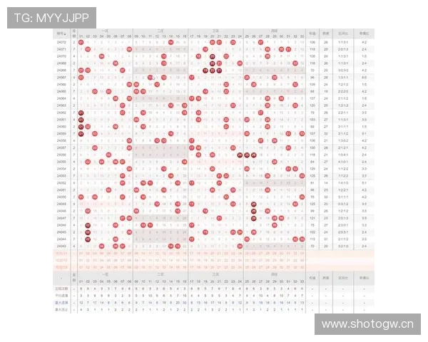 易博体育赛事数据分析：提升投注策略的科学依据与实用技巧
