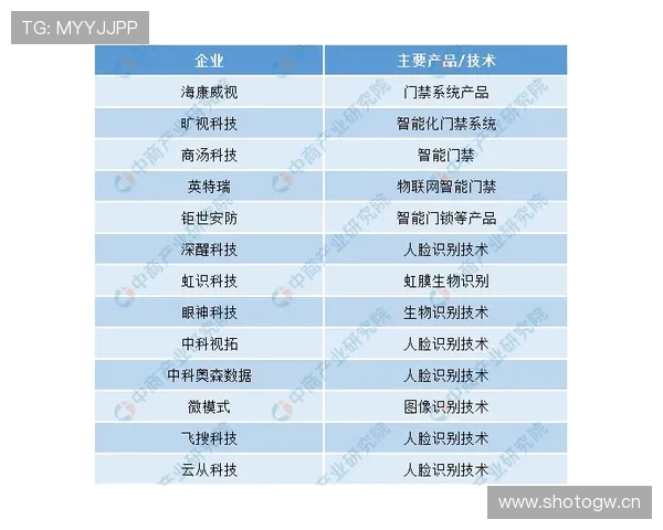 满冠百家乐官网快速存取款流程,安全高效的资金管理系统,确保玩家无忧游戏体验 满冠百家乐官网快速存取款流程,安全高效的资金管理系统,确保玩家无忧游戏体验