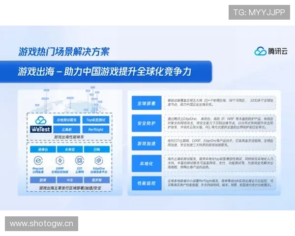 爱游戏国际入口助力游戏产业全球化发展迈出坚实步伐 爱游戏国际入口助力游戏产业全球化发展迈出坚实步伐